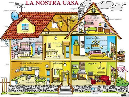 /media/products/la_nostra_casa.jpg