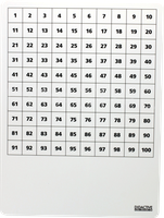 Mazací tabulka stovková