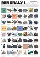 Minerály I.