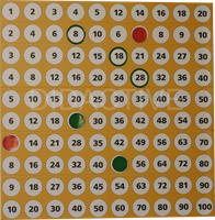 Násobilková tabulka magnetická