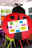 Pěnová nástěnka Beruška