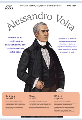 /media/products/nastenny_obraz_Alessandro_Volta_Vividbooks.png