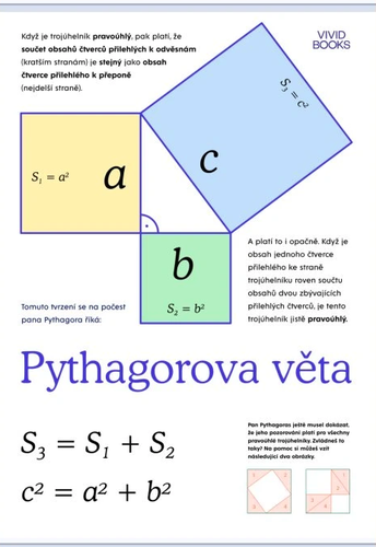 /media/products/nastenny_obraz_Pythagorova_veta.png