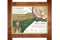 /media/products/naucna-tabule-l-drevo-a-jeho-spravce.jpg