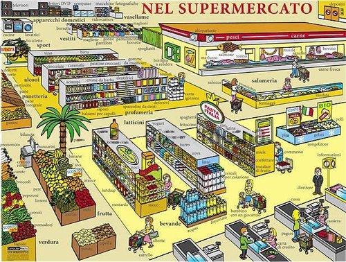 /media/products/nel_supermercato.jpg