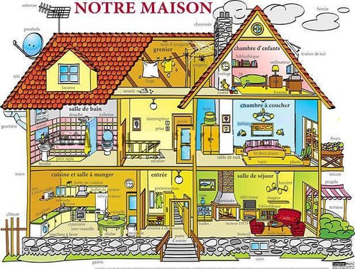 /media/products/notre_maison.jpg