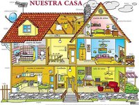 Obraz "NUESTRA CASA" (SPA)