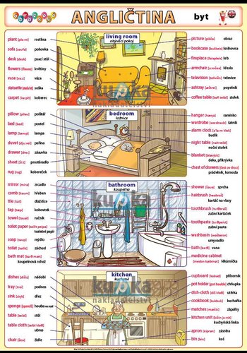 /media/products/obrazkova-anglictina-byt_5sSIABL.jpg