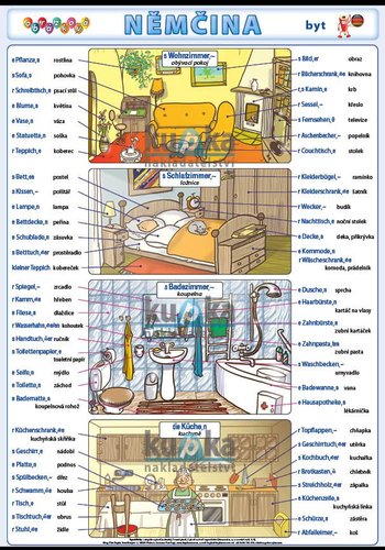 /media/products/obrazkova-nemcina-byt.jpg