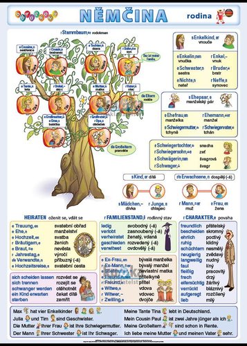 /media/products/obrazkova-nemcina-rodina.jpg.big.jpg