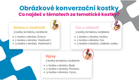 /media/products/obrazkove-konverzacnich-kostky-cela-sada_6_9Sg9ztf.png