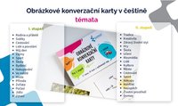 /media/products/obrazkove_konverzacni_karty_cestina_4_Oi0vEaR.jpg
