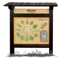 Otočné kolo - Dřeviny