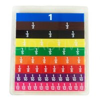 Zlomky - pásy - žákovské