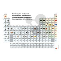 Periodická tabulka s vyobrazením prvků, tabule