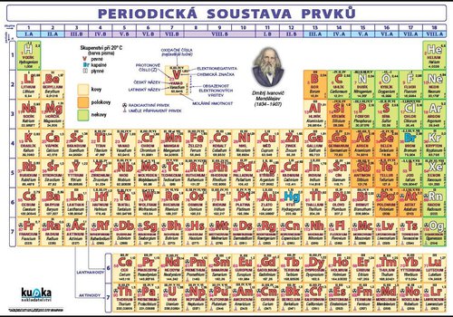 /media/products/periodicka-soustava-prvku-3.jpg