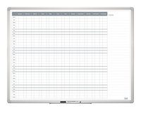 Roční plánovací tabule ENG New design