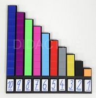 Počítadlo 1-10 se sadou hranolků a sadou identifikačních hranolků