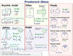 /media/products/prostorova_telesa.jpg