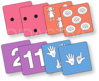 Čísla 1-13 v různých reprezentacích