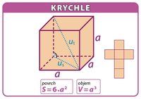 /media/products/sada-24-karet-geometricke-utvary-4.jpg