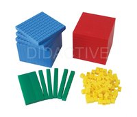 Sada pro rozklad čísla v desítkové soustavě