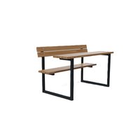 Set Restaurace II