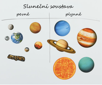 /media/products/slunecni_soustava_NyPwcb9.png