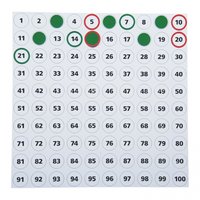 Stovková tabulka magnetická