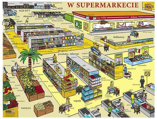 /media/products/supermarkecie.jpg