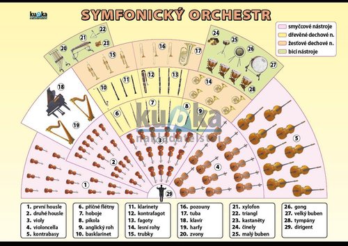 /media/products/symfonicky-orchestr.jpg