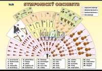 Symfonický orchestr XXL (140x100 cm)