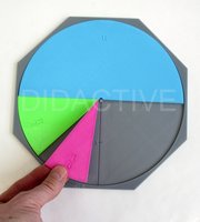 Sada pro práci s úhly