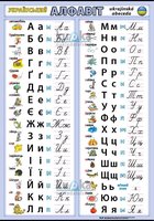 Ukrajinská abeceda A4 (30x21 cm), bez lišt
