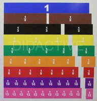 Zlomky, pásy na magnetickou tabuli